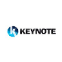 keynoteworld.com