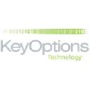 keyoptions.com.au