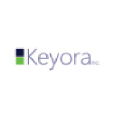 Keyora