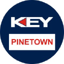 keypinetown.co.za