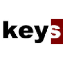 keys.com.tr