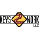 keys2work.com