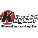 keysermanufacturing.com