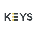 keysistanbul.com