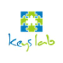 keyslab.com