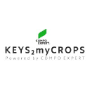keysmycrops.com