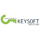 keysoft-solutions.be