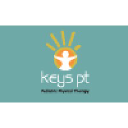 keyspt.com