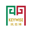 keywisecapital.com