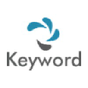keyword.com.br