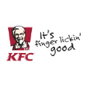 KFC Sweden