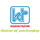 khangthanh.com