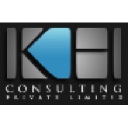 khconsulting.in
