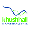 khushhalibank.com.pk