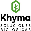 khyma.com.uy