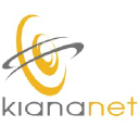 kiananet.net