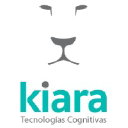kiara-tech.com