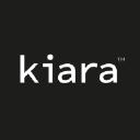 kiaranaturals.com