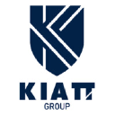 kiatt.com