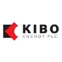 kibo.energy
