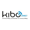 Kibo Connect on Elioplus