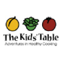 kids-table.com