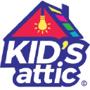 kidsattic.com