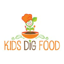 kidsdigfood.com.au