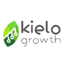 kielo.com