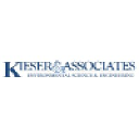 Kieser & Associates LLC