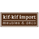 Kif-Kif Import
