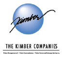 kimber.net