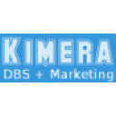 kimerainc.com