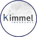 kimmel.com.co