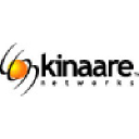 kinaare.com