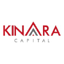 kinaracapital.com