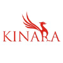 kinaraindonesia.id