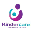 kindercare.co.nz