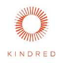 Kindred.ai