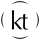 kindthread logo