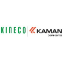 kinecokamanindia.com