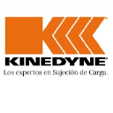 kinedyne.com.mx