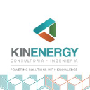 kinenergy.com.mx