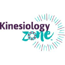 kinesiologyzone.com