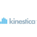 kinestica.com