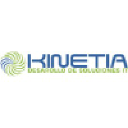 kinetia.com.ar