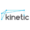 kinetic.ba