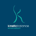 kineticbalance.com.au