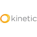 kineticbranding.com