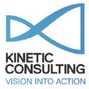 kineticconsulting.com